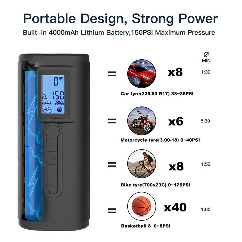 Woowind AP2-P Smart Tire Inflator with Power Bank Function